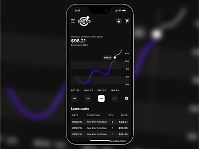 Surge TCG Price Tracker Concept application design figma infographic mobile product tracker ui ux