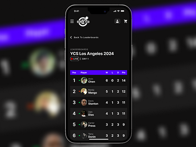 Surge TCG Live Leaderboard Concept app application figma leaderboard mobile product ranking ui ux