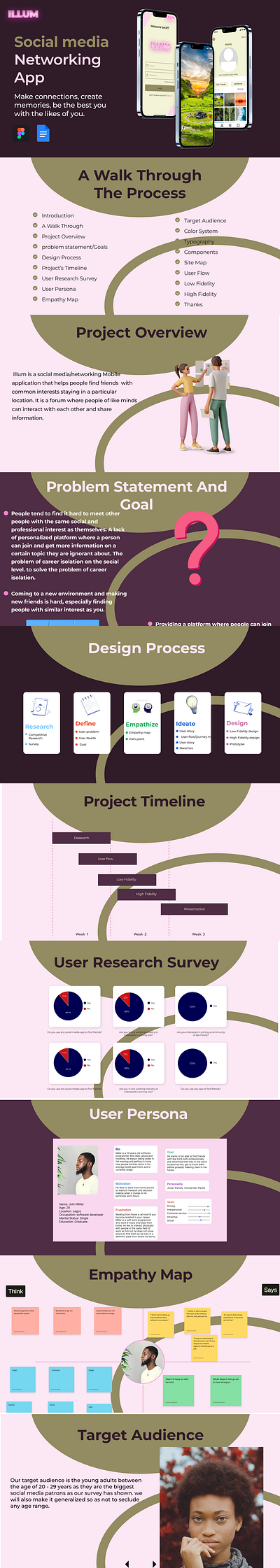 illum design figma graphic design logo mobile design ui ux