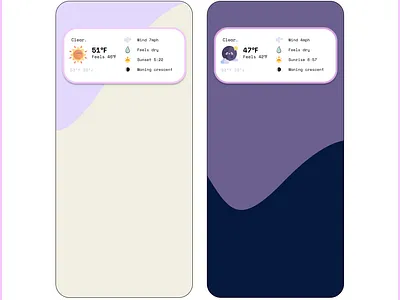 Weather Widget UI app design mobile app mobile ui ui ux weather weather ui weather widget widget