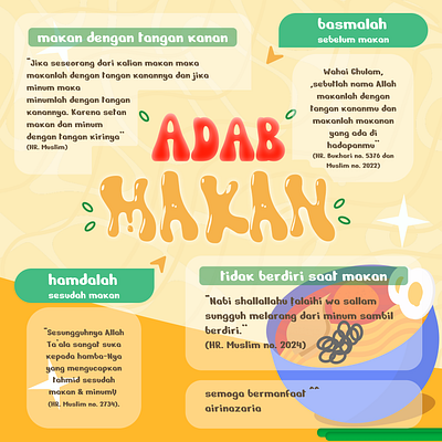 Adab makan - Poster dakwah design food illustration infographic islam poster vector