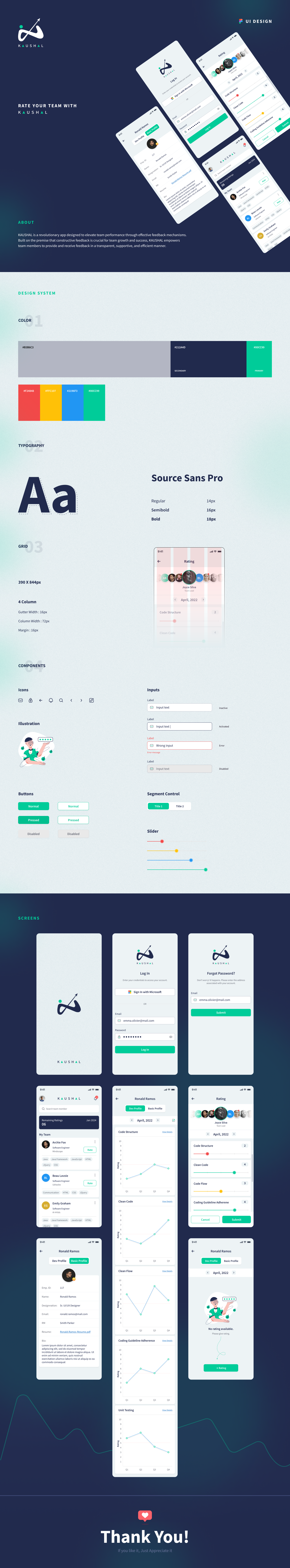 Kaushal App branding designsystem logo performance rating team ui uiux