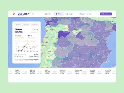 Insurance › Interactive data auto data insurance interactive interface map moto number platform speed stats widget
