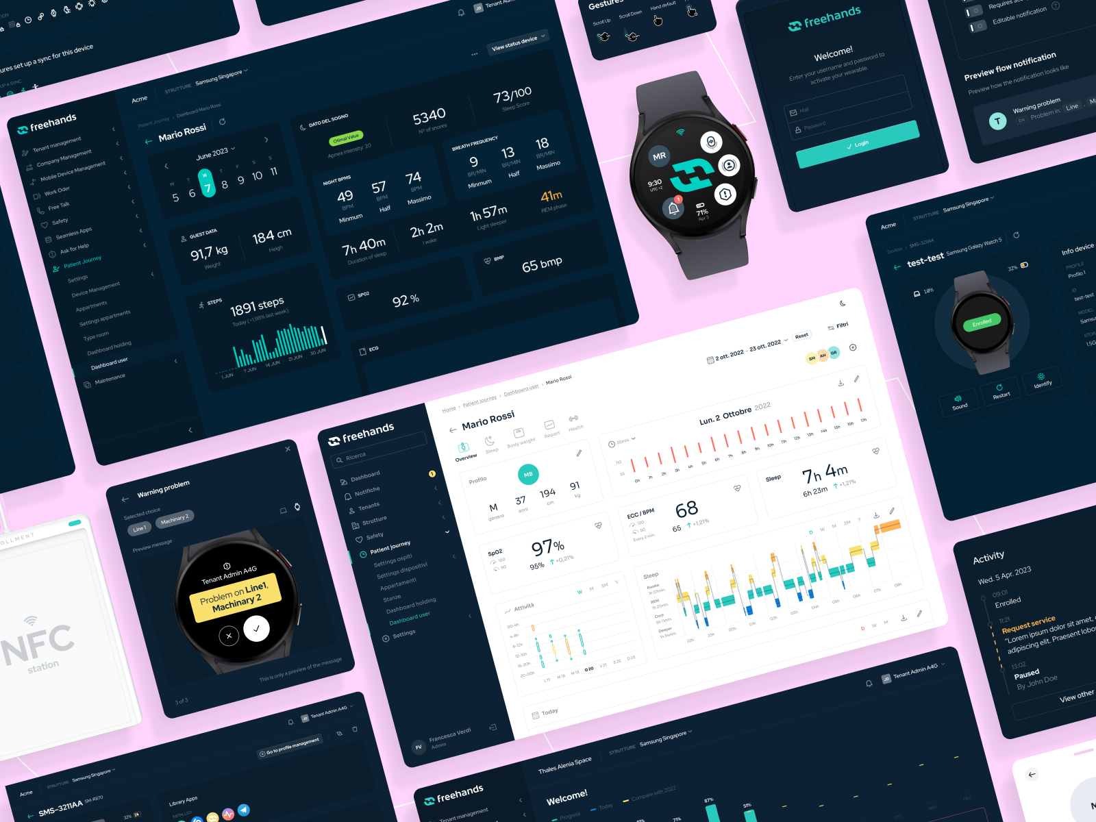 Concept Dashboard Patient Journey activity bpm dashboard journey management notify patient user watch