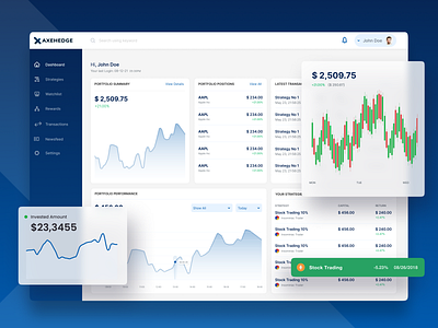 AxeHedge Fintech Portfolio Management SAAS app branding dashboard design design fintech design saas ui ux web app design