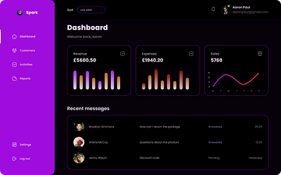 Dashboard UI - Multiple Languages and Dark Mode! dashboard design product ui ux