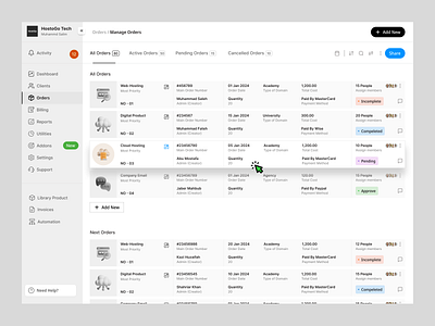 Business Performance CRM UI UX analytics business performance bussiness crm crm design crm performance crm ui dashboard order payment method performance product manage saas ux crm