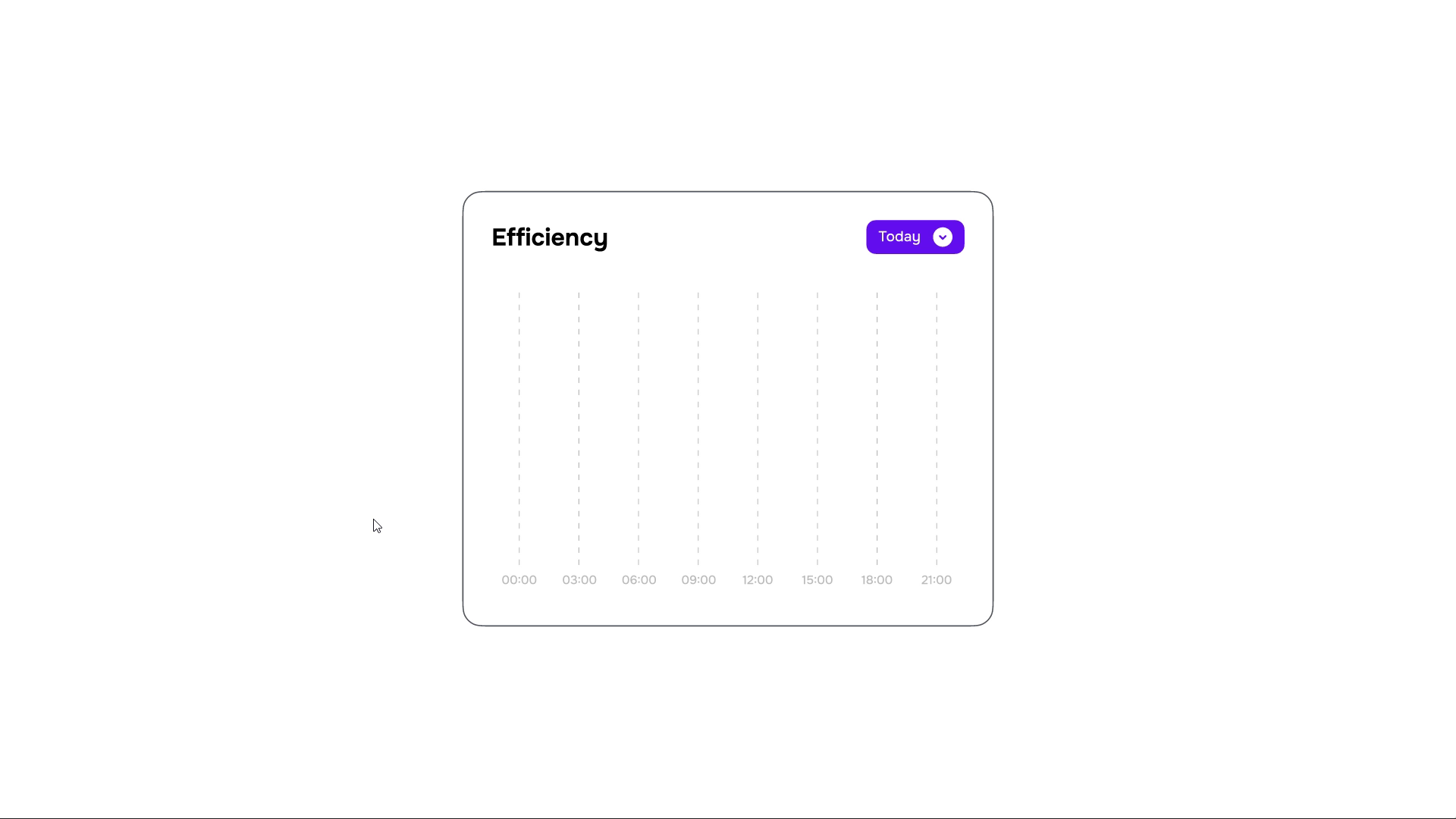 Line Chart For Figbruary 2024 By Mayank Chittora On Dribbble   Still 054b35c683e5ce6e6697348225b1ac5e 