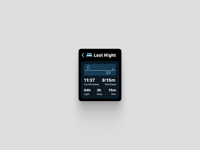 Smart watch sleep tracking interface - Day 85 #DailyUIChallenge challenge dailyui dailyuichallenge ui