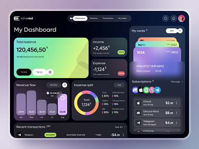 Ethereal - Finance Managment Software bank bank card dark mode dark ui darm theme dashboard dashboard ui finances glass management payment saas software transactions ui ui design ux web platform