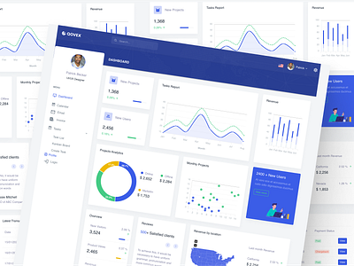 Project Management Dashboard branding dashboard dashboardesign design project projectmanagement saas saasdashboard ui