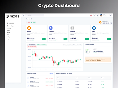 Crypto Dashboard bitcoin crypto crypto analytic dashboard dashboardesign saas saasdashboard ui uiux