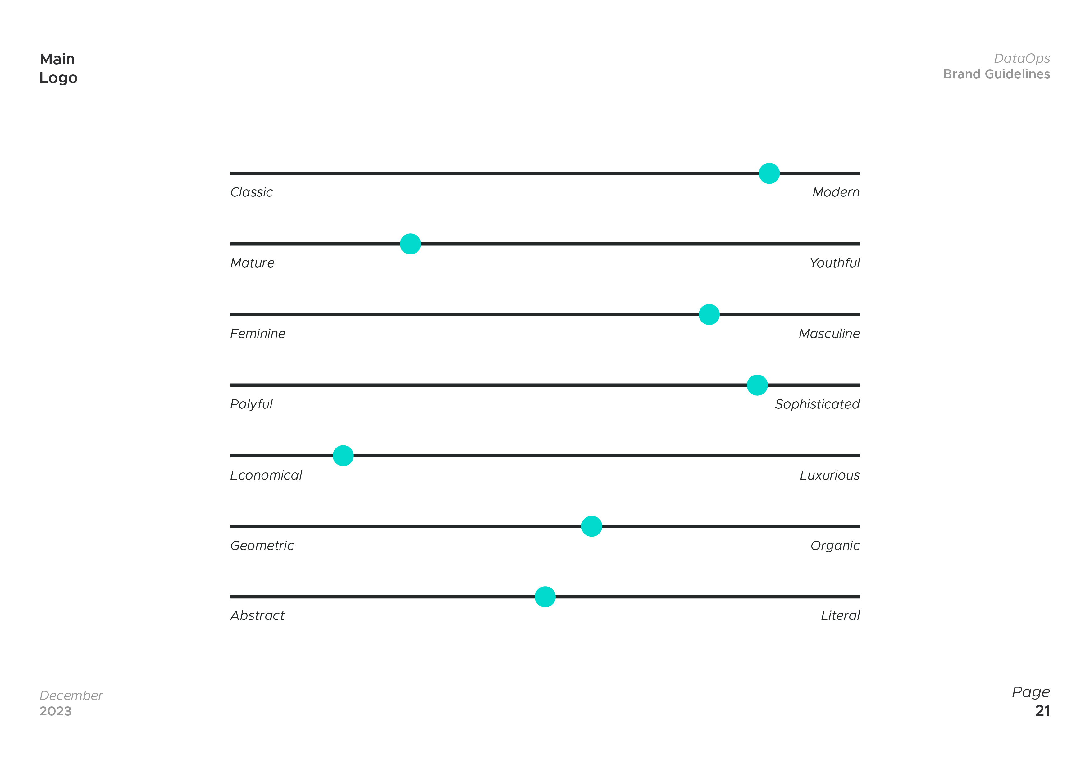 DataOps Brand Identity Guidelines By Azeem Anjum 🏆 On Dribbble