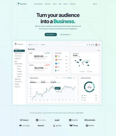 SaaS Landing Page saas saaslanding website