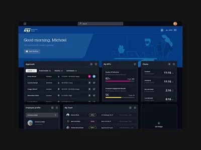 Dashboard Navigation Concept dashaboard interaction design navigation ui ui design