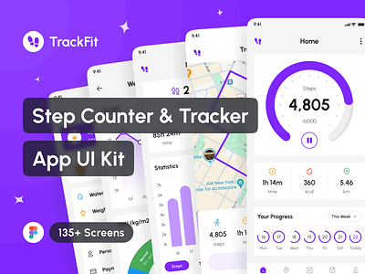 TrackFit - Step Counter & Tracker App UI Kit activity tracker app app app design application design design system figma fitness app interface mobile mobile app pedometer portfolio step counter app step tracker app template ui ui design ui kit uiux