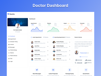 Doctor Dashboard | Medical clinic dashboardesign doctor healthcare medical medicine saas saasdashboard