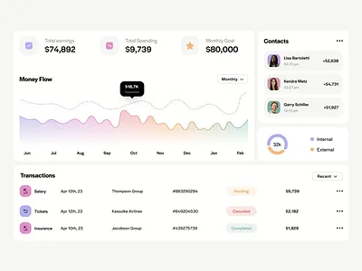 Folio UI-UX design interface product service startup ui ux web website