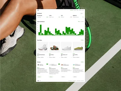 e-Commerce Order Management App – Dashboard bar chart charts ecommerce website footwear manage management order product details product list products review reviews shoe track tracking tracking app ui ux web app web application