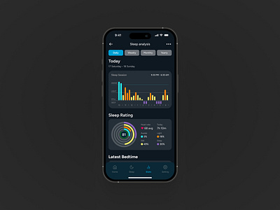 Daily UI #18 - Sleep Tracker App Design ui