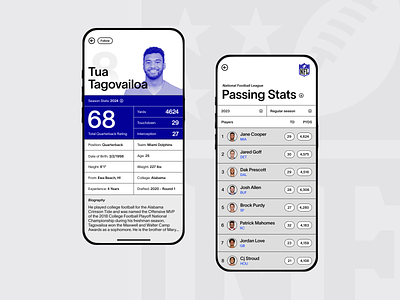NFL Scores - Mobile App app card clean fantasy football football game highlights interface minimal mobile nfl numbers player card score scoreboard sport stats table ui ux
