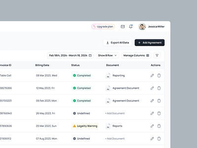 SaaS Table UI beyond ui design design system figma free ui kit homepage ui saas table saas table ui saas ui table table list table ui ui