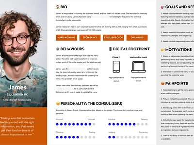 User Personas design persona product ui ux