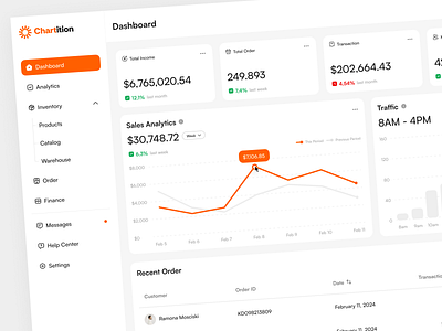 Chartition - Sales Dashboard analytics bar chart chart chartition dashboard design graph income line chart list orange order orders saas sales table traffic transaction ui uiux