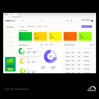 Day 02! - Budget Buddy Fintech Dashboard Design dashboard data design experiencedesign fintech minimal ui userinterface