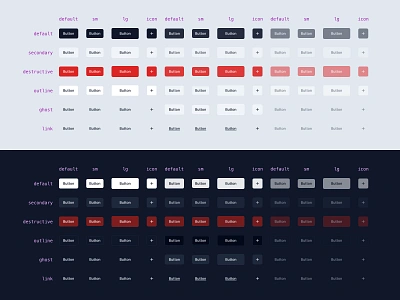 Giving my buttons some variants ✨ button buttons components design design system figma minimal saas ui web design