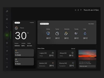 A weather dashboard