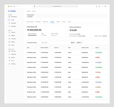 Financial Dashboard design product ui uxdesign