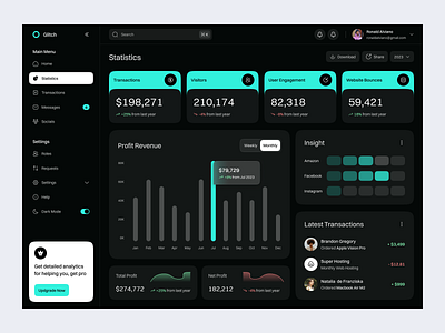 📊 Statistics Page - Web Analytics Dashboard analytics dashboard chart clean design dark dark theme dashboard data visualization graph product design saas statistics stats ui ui design uiux web analytics web analytics dashboard web design web performance website analytics