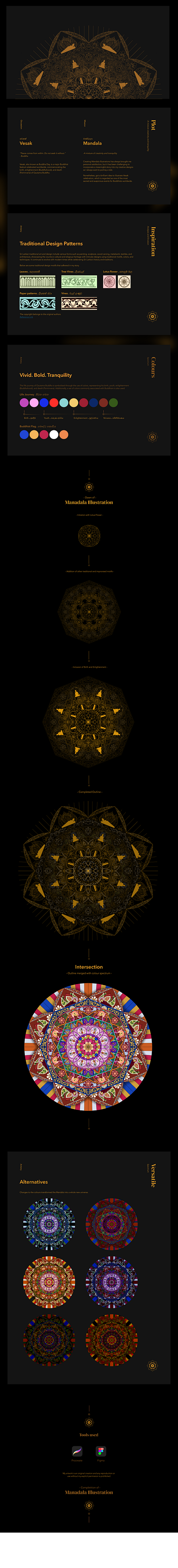 Wesak Mandala buddha buddhism colombo concept design illustration mandala may srilanka vesak wesak