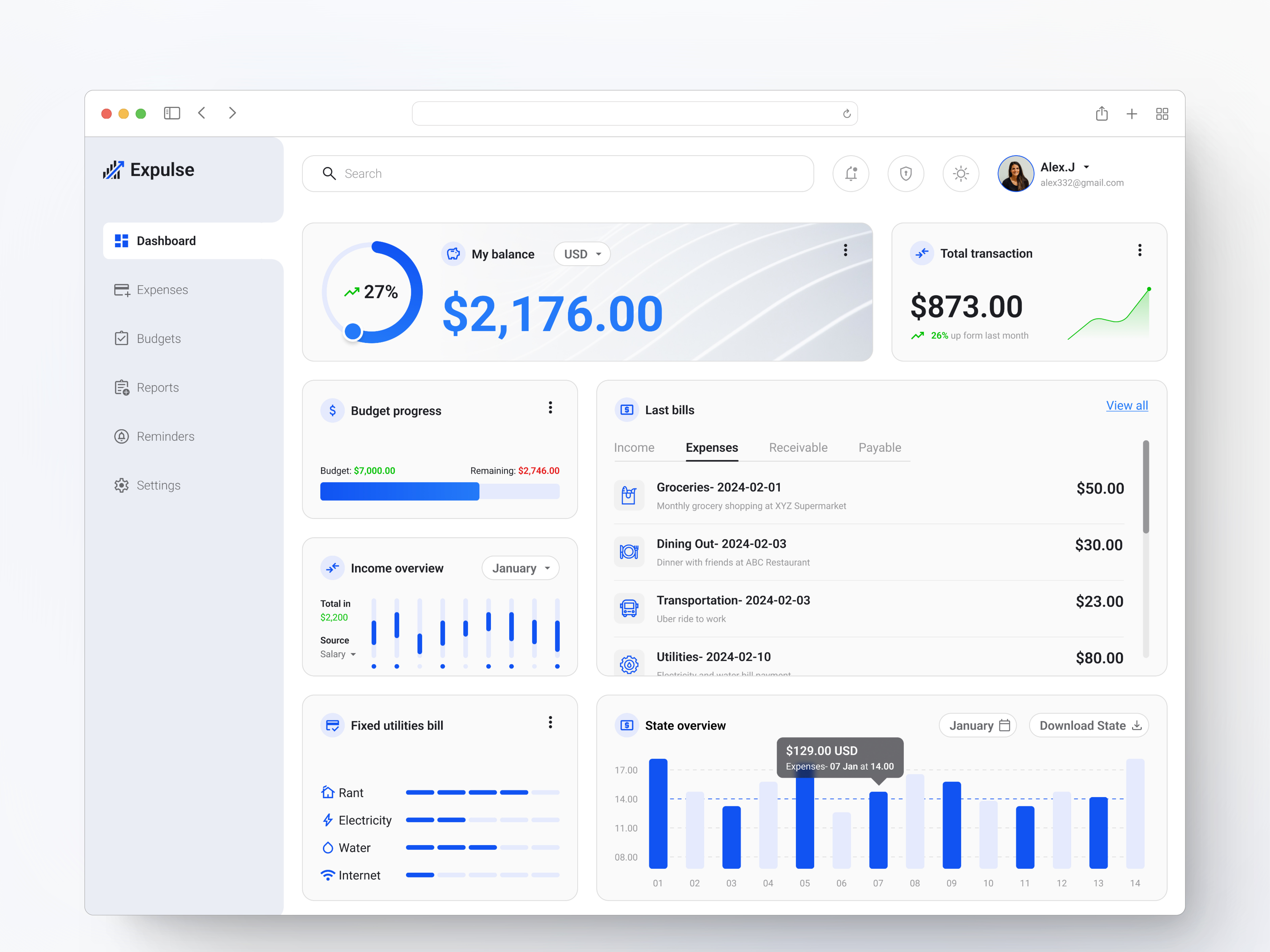 Example of Product Design For Saa S, Ai, B2 B & B2 C