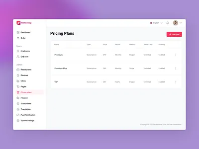Admin Dashboard Design for Pricing Plans admin dashboard dashboard pricing dashboard pricing list dashboard ui food delivery dashboard pricing category ux dashboard