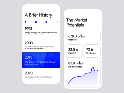 VR Crypto Economics mobile roadmap