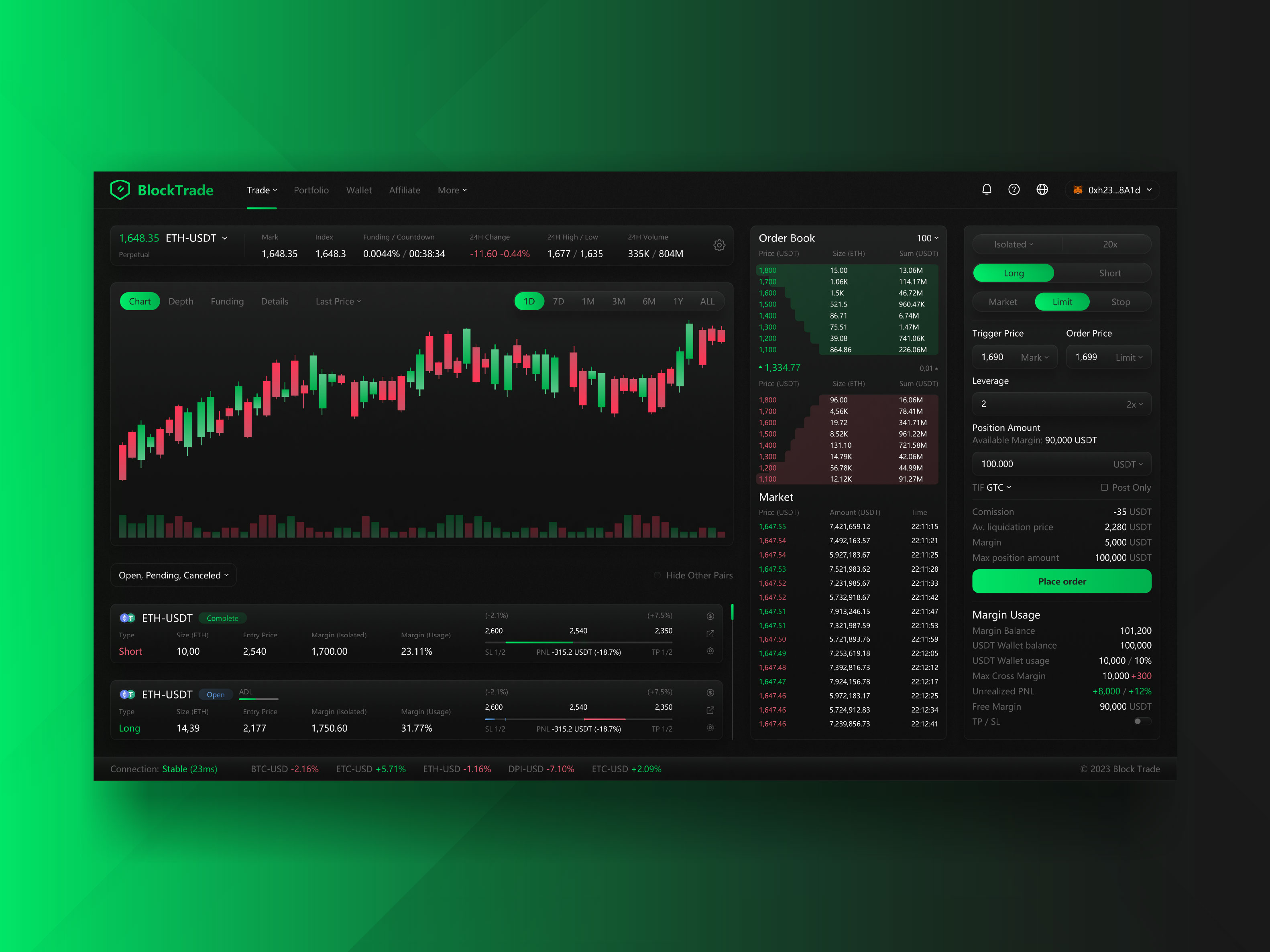 BlockTrade App Cryptocurrency Trading Terminal Admin UI Design by