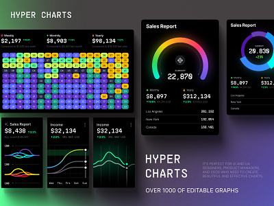 Make Impactful Data Visualizations in Figma with Hyper Charts UI 3d animation branding chart dashboard dataviz design desktop graphic design illustration infographic logo motion graphics statistic template ui