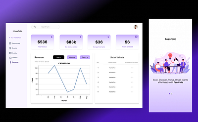 Revenue Dashboard dashboard revenue ui