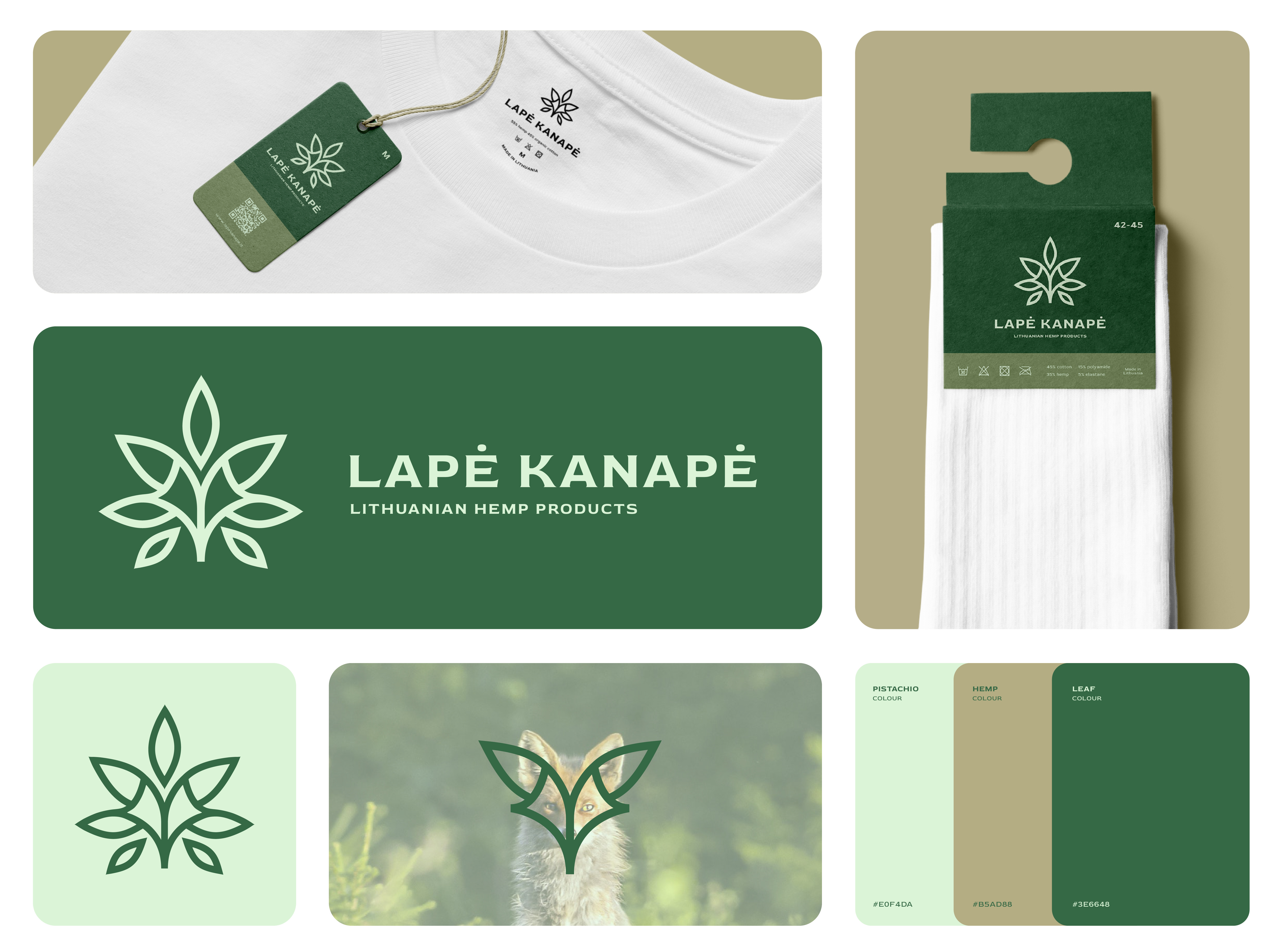 Example of Branding Premium Package