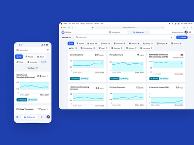 Biomarker Tracking Across Devices: Mobile and Desktop app bio biology biomarker biomedical data design desktop digital health healthcare lab medical mobile result test ui ui design ux ux design