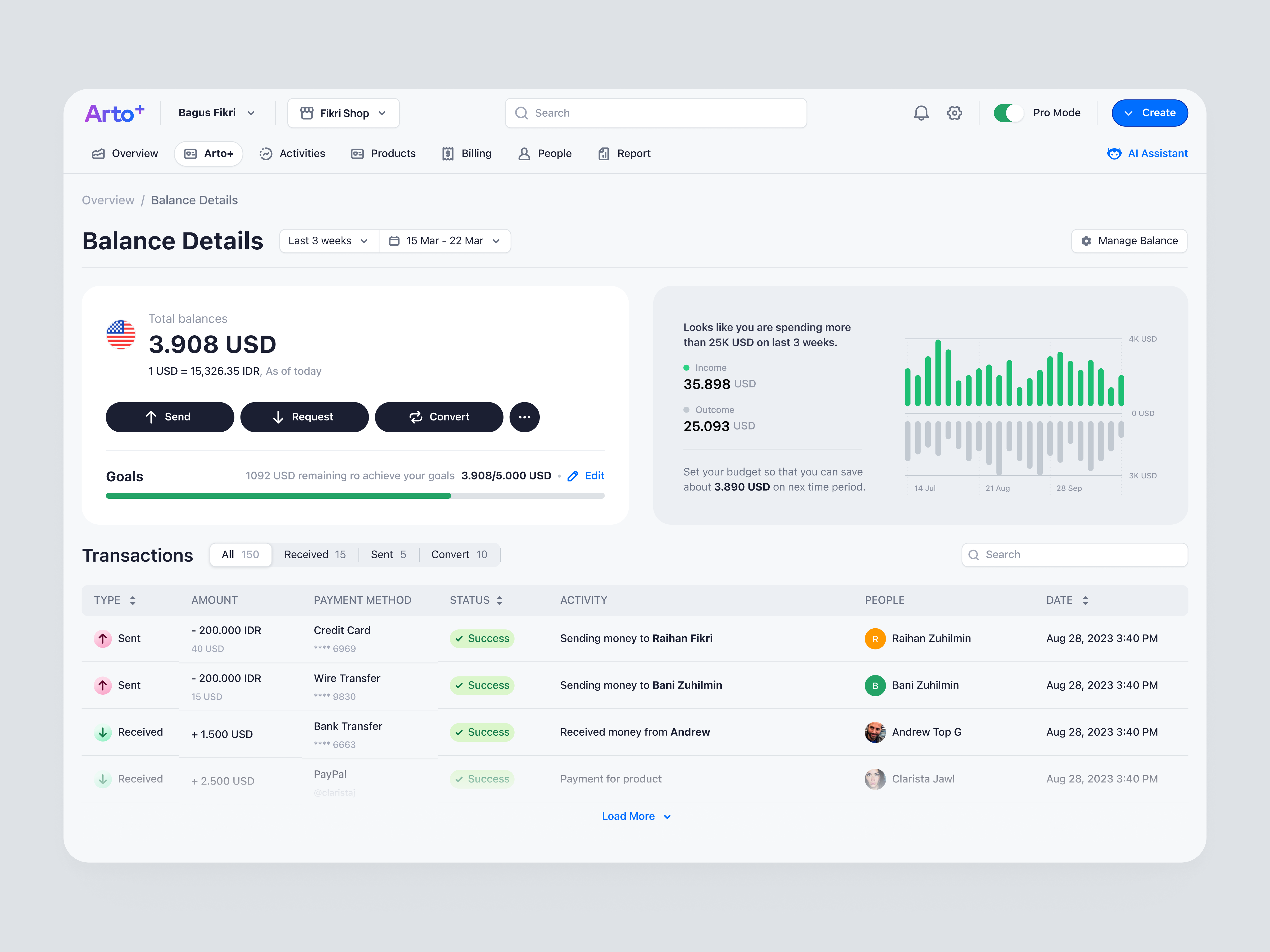 Arto Plus - Balance Details Pro for SaaS Payment System balance details budgeting convert dashboard financial financial app insight management payment pro mode product design request money saas saas design send money transactions ui ux web design