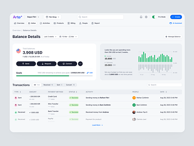 Arto Plus - Balance Details Pro for SaaS Payment System balance details budgeting convert dashboard financial financial app insight management payment pro mode product design request money saas saas design send money transactions ui ux web design