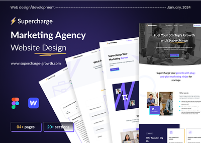 Supercharge - Marketing Agency | Website pages agency business homepage landing page marketing salespage supercharge