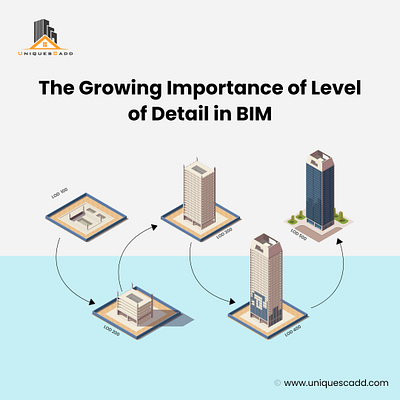 The Growing Importance of Level of Detail in BIM bim bim drafting services bim level of detail bim level of development bim lod bim outsourcing bim services bim services company bim services india level of detail revit lod 400 bim lod level of detail outsourcing bim services point cloud to bim revit level of detail