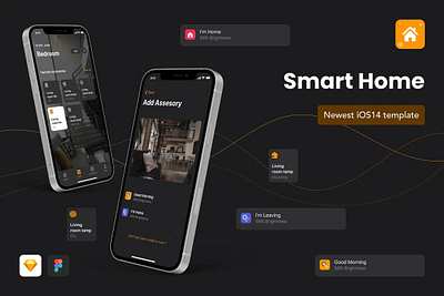 GLORIES Smart Home iOS 14 App Design design template figma ios ui kit ios14 mobile app ui sketch smart home ui kit