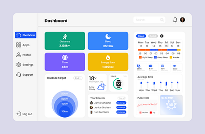 Activity Monitoring Dashboard activity activity monitoring dashboard design figma graphic design illustrator ui ux