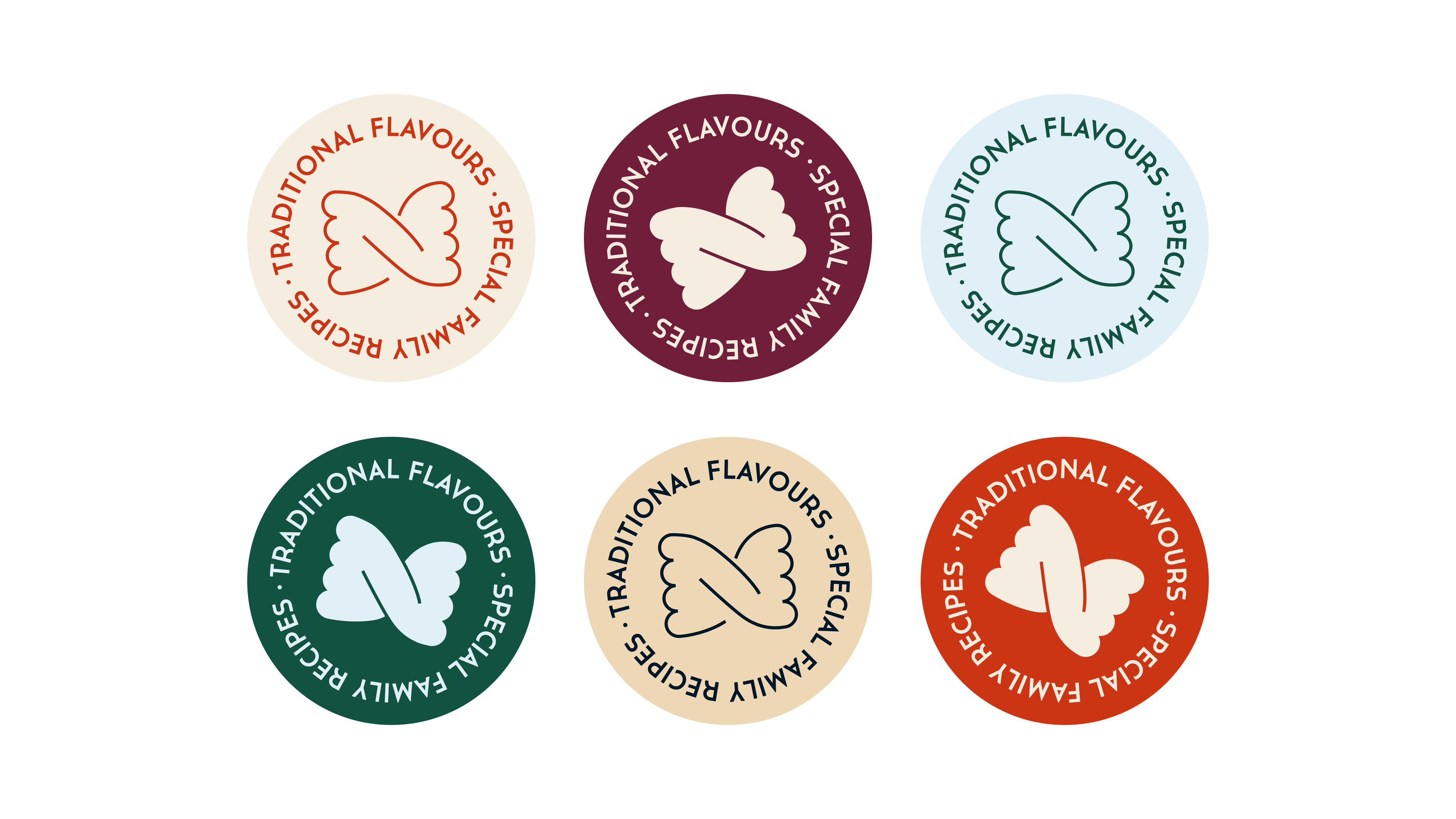 Example of Brand Identity Starter ✹