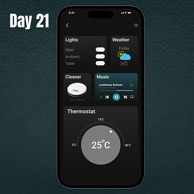 DailyUI 100-day design challenge #21 #DailyUI 100daychallenge app challenge daily dailyui dashboard figma home monitoring system monitoring app ui